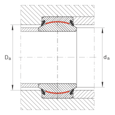 �P���S�� GE300-UK-2RS, ���� DIN ISO 12 240-1 �˜�, ��S�o���ɂȴ��ܷ�