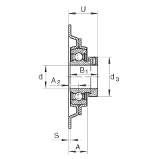 ���bʽ�S������Ԫ MSTU30, 䓰��S��������ƫ���iȦ�����������S����P���ܷ������ٝ����Y��