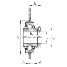 �S������Ԫ RRTR35, ��������˨�׵ķ��m���S������Ԫ���_��䓰壬ƫ���iȦ��R���ܷ�