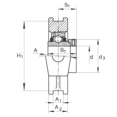 ���bʽ�S������Ԫ TTUE60, �T�F�S��������ƫ���iȦ�����������S�У�T ���ܷ�