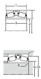 TIMKEN �p��Ȧ�A�F�L���S��EE134102D/134143�ӱ��D��